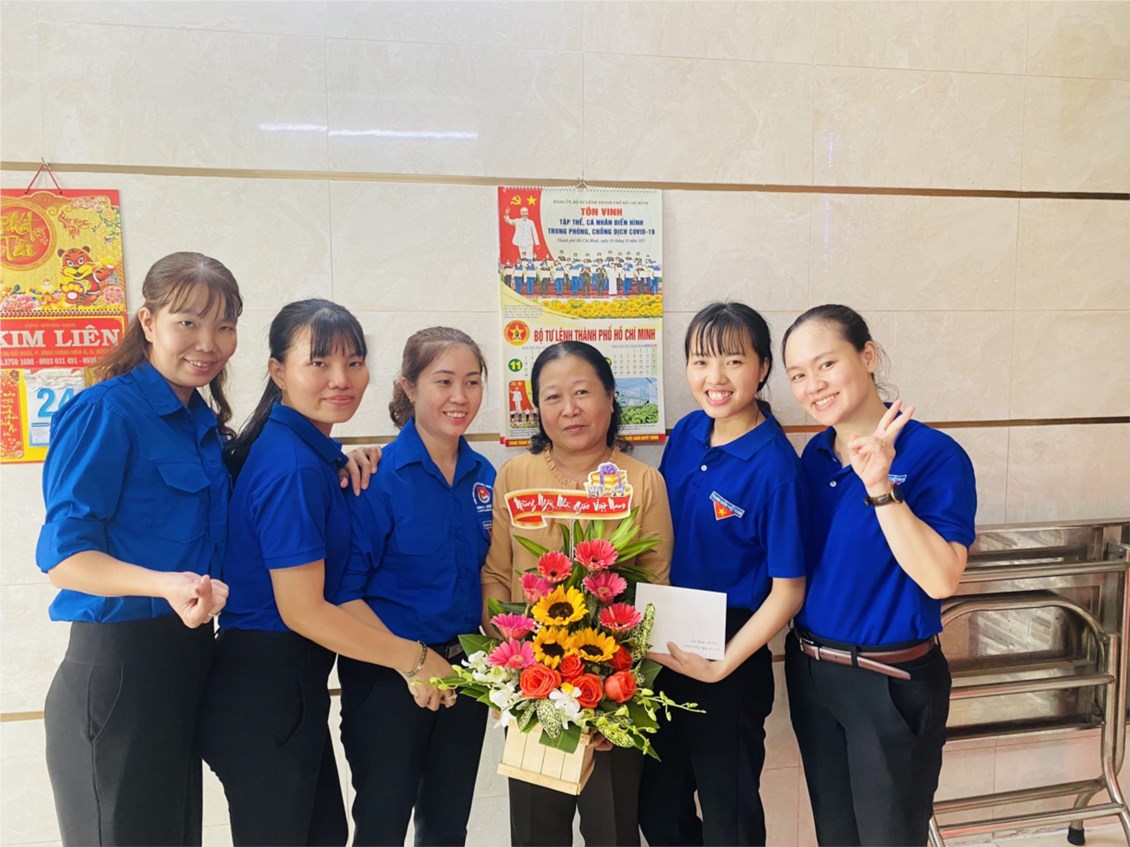 Ảnh đại diện